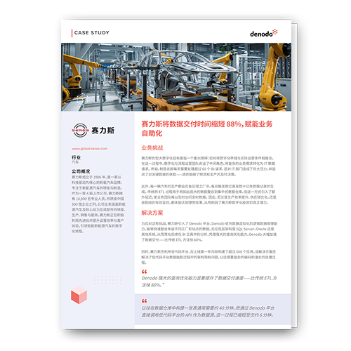 赛力斯将数据交付时间缩短 88%，赋能业务自助化