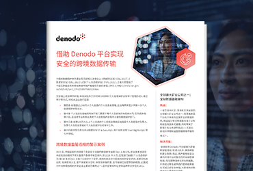 SB-DenodoCrossBorderCompliance-GCR-listingThumbnail